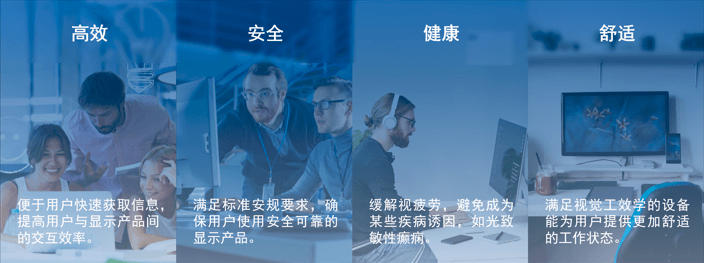 顯示器視覺(jué)工效學(xué)的優(yōu)勢(shì)