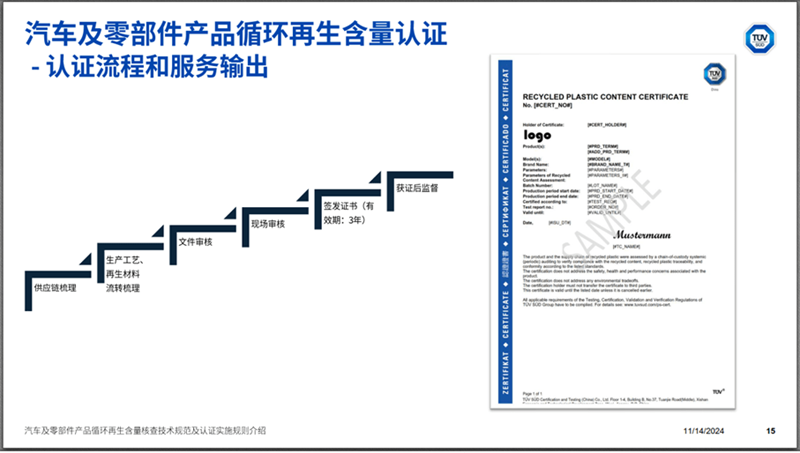 TüV南德專家李敏華介紹技術(shù)規(guī)范與認(rèn)證實(shí)施規(guī)則并分享TüV南德循環(huán)再生含量認(rèn)證流程及案例經(jīng)驗(yàn)